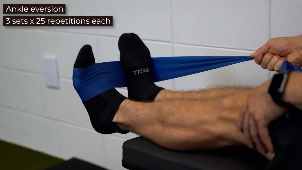 布骨,踝关节扭伤,慢性踝关节不稳 布骨,踝关节扭伤,慢性踝关节不稳