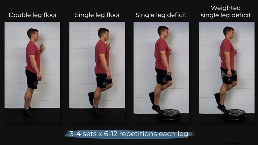 布骨,踝关节扭伤,慢性踝关节不稳 布骨,踝关节扭伤,慢性踝关节不稳