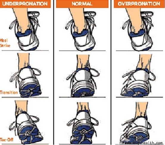 ���ǣ��������ˣ����׿���