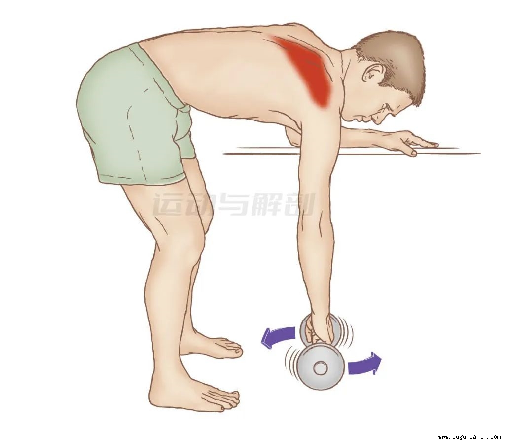 ���ǣ�б��������