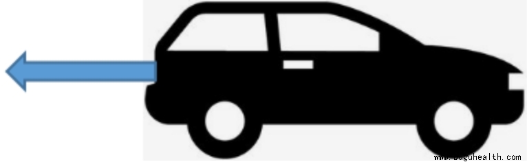 ���ǣ������˶�