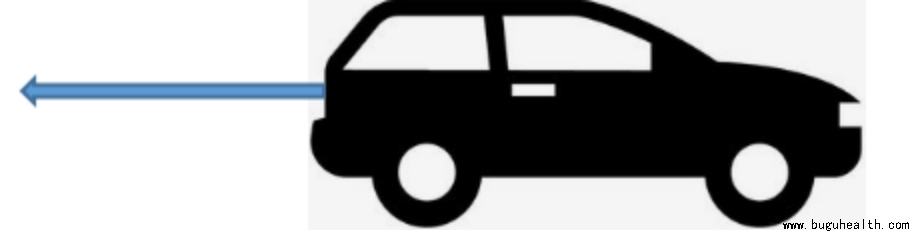 ���ǣ������˶�