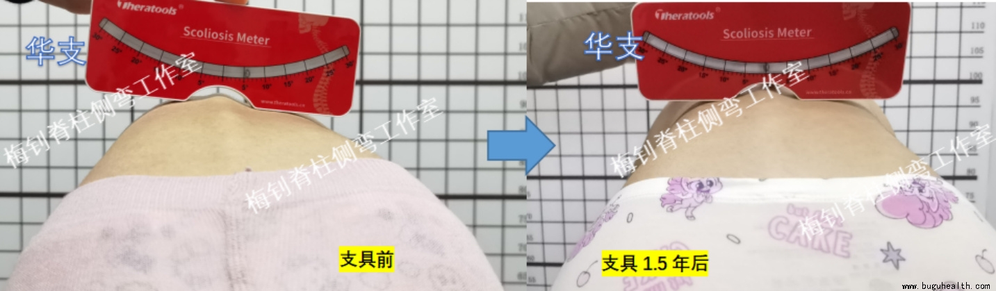 ����ҽѧ���ա��������䡢���ǿ���