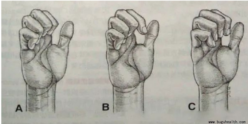 ����ҽѧ���ա����ǿ��������ǿ���