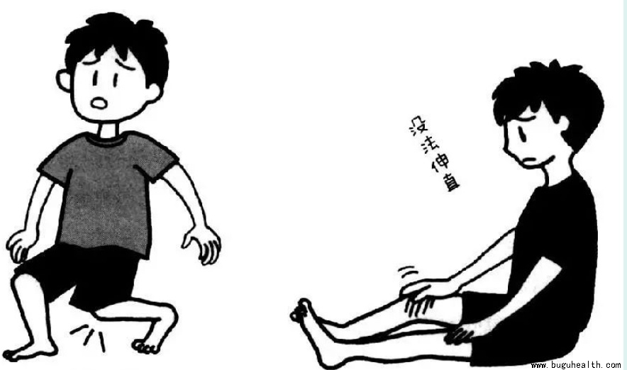 布骨医学科普、肌骨康复、布骨康复 布骨医学科普、肌骨康复、布骨康复