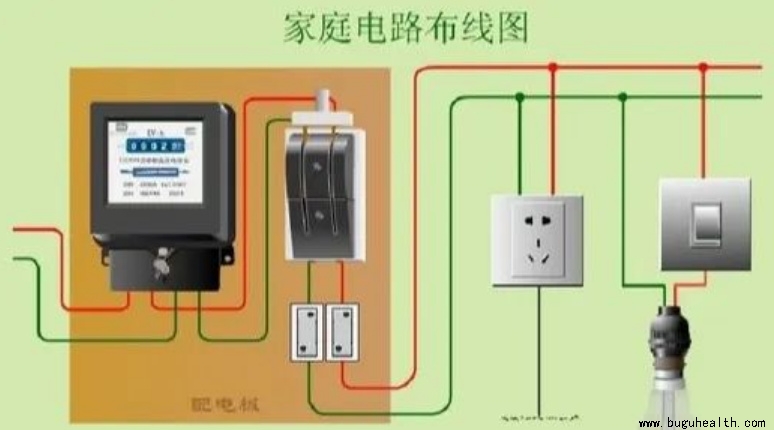 ����ҽѧ���ա����ǿ��������ǿ���