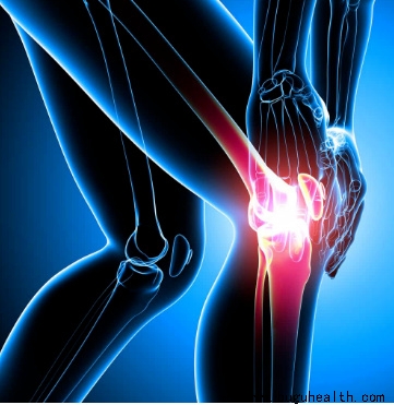 布骨医学科普、肌骨康复、布骨康复 布骨医学科普、肌骨康复、布骨康复