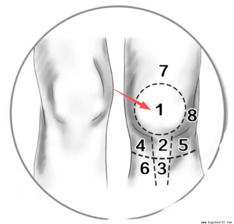 ����ҽѧ���ա����ǿ��������ǿ�����ϥǰ��