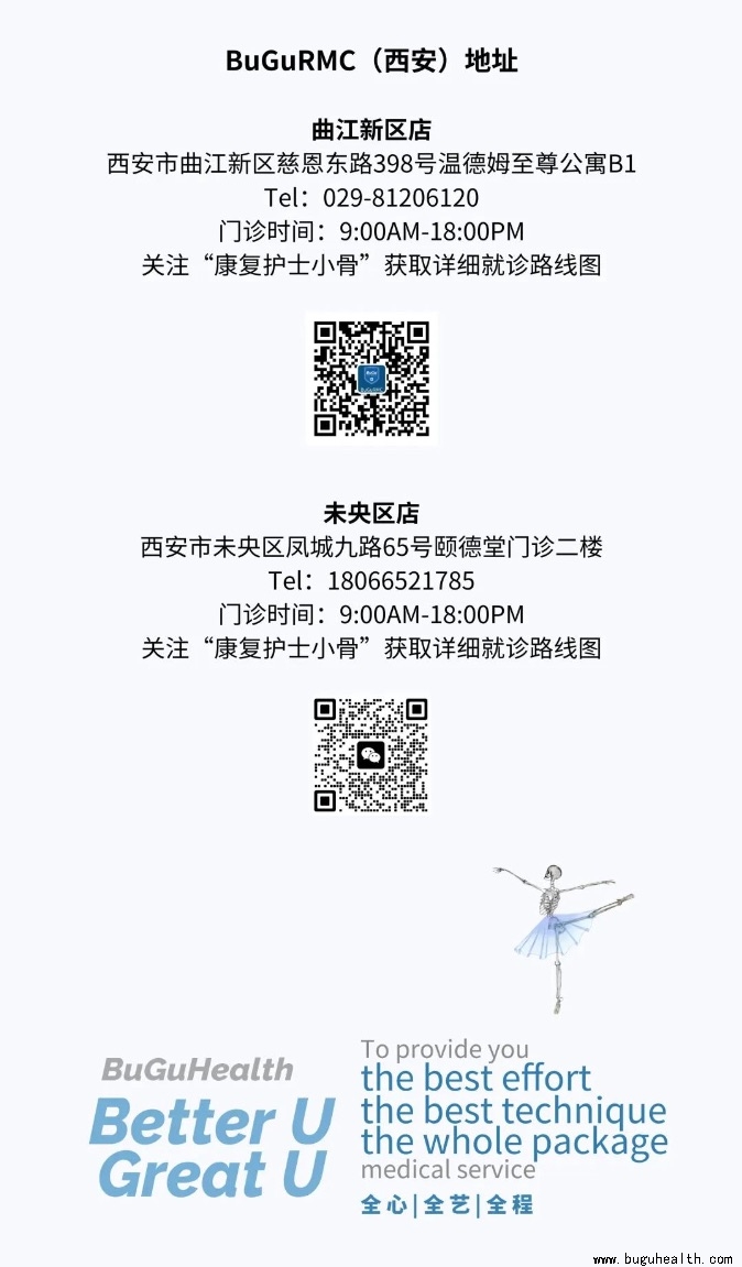 ����ҽ����ϵ��ַ